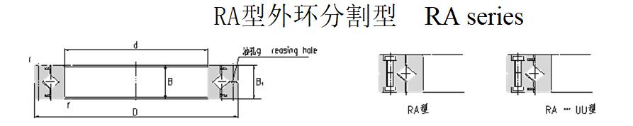 RA series Crossed Roller Bearing