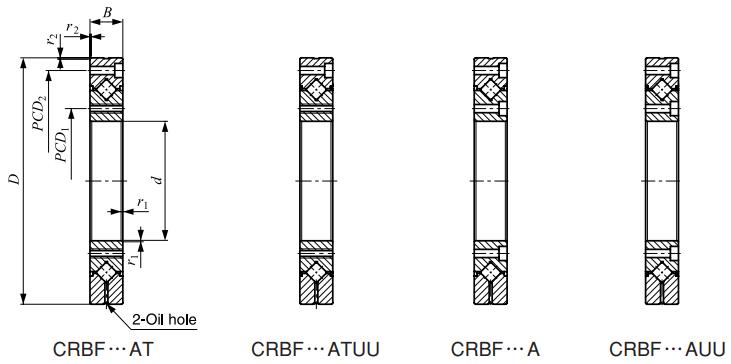 CRBF full compeletment crossed roller bearings