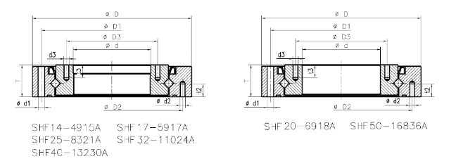 SHF harmonic drive bearings