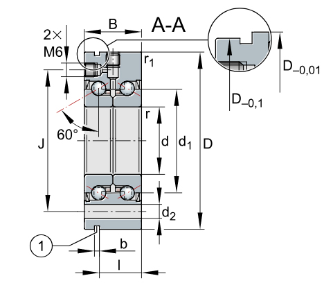 ZKLF Axial angular contact ball bearings