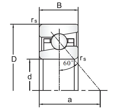 BS/TAC Series  Ball Screw Support Angular Contact Ball Bearings