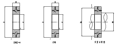 CRB/CRBC series Crossed Roller Bearing