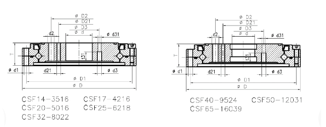 CSF17-4216 crosser roller bearing